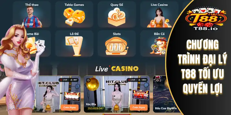 Đại Lý T88 1 Chương trình đại lý T88 tối ưu quyền lợi