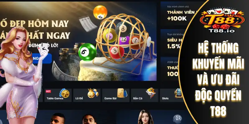 T88 30 Hệ thống khuyến mãi và ưu đãi độc quyền T88